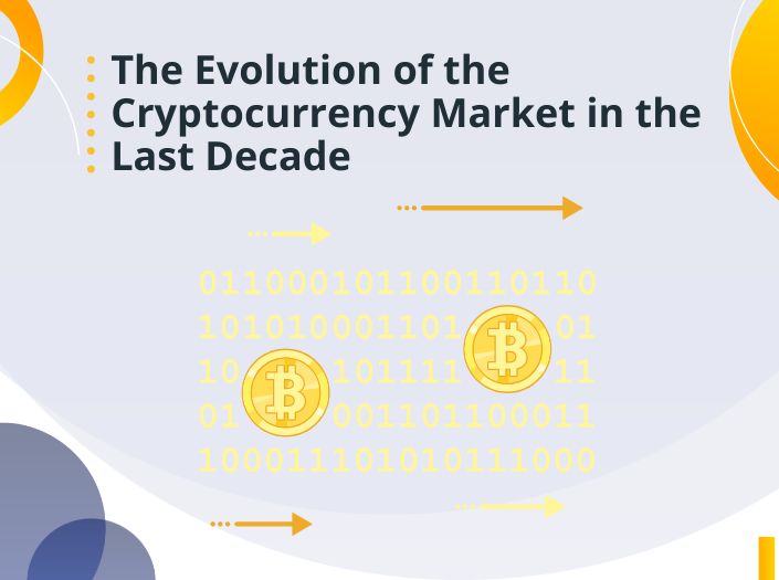 The Evolution of the Cryptocurrency Market in the Last Decade